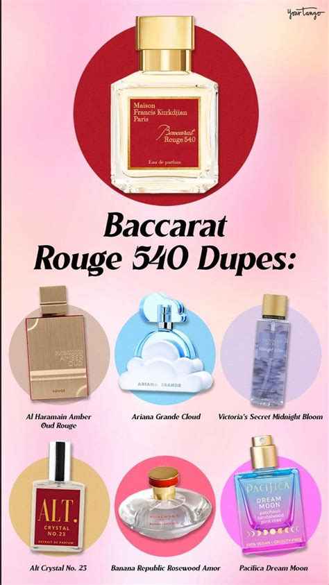 The Best Baccarat Rouge 540 Dupes Start At Just  